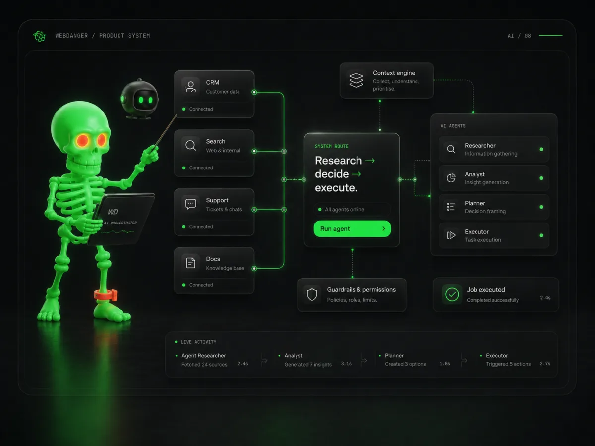 AI & integrations