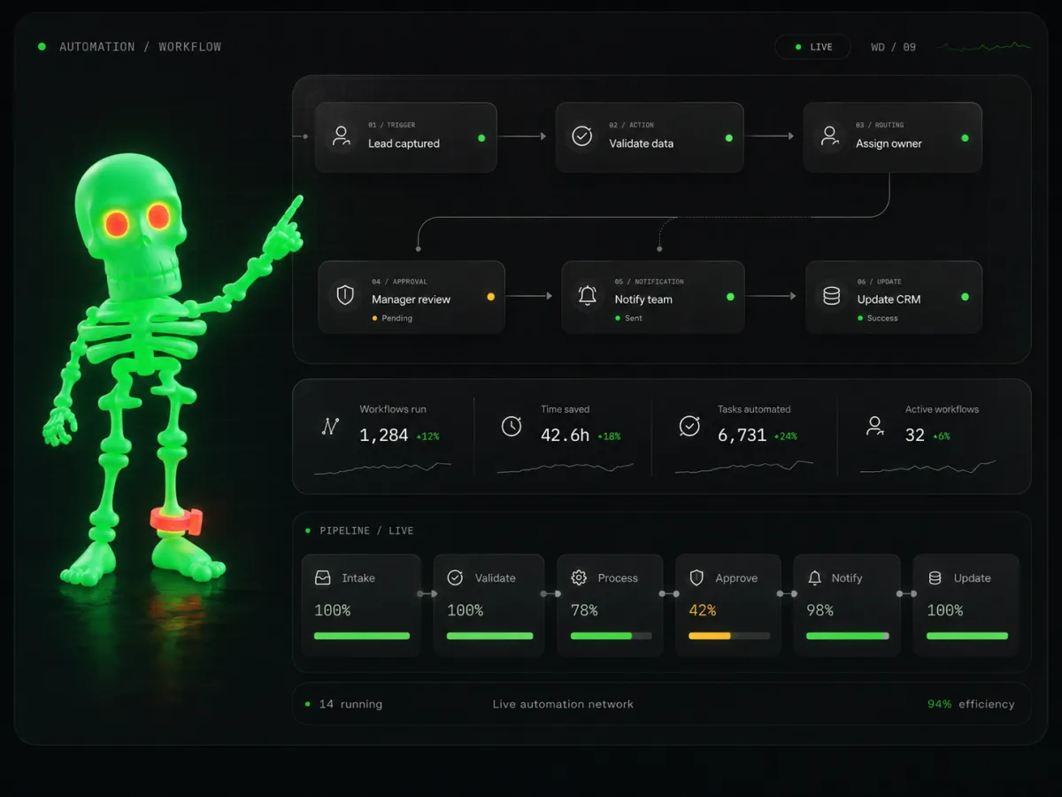 Automation