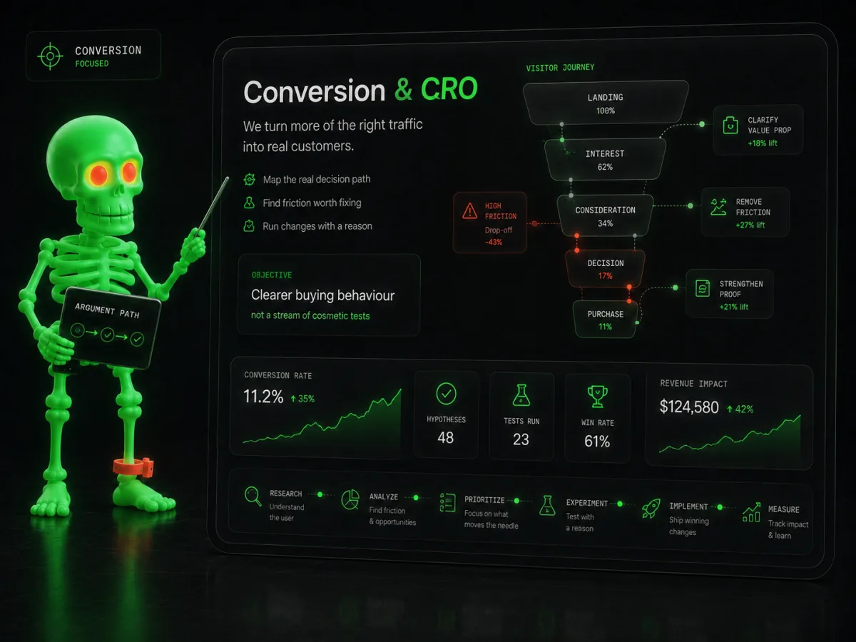 Conversion & CRO