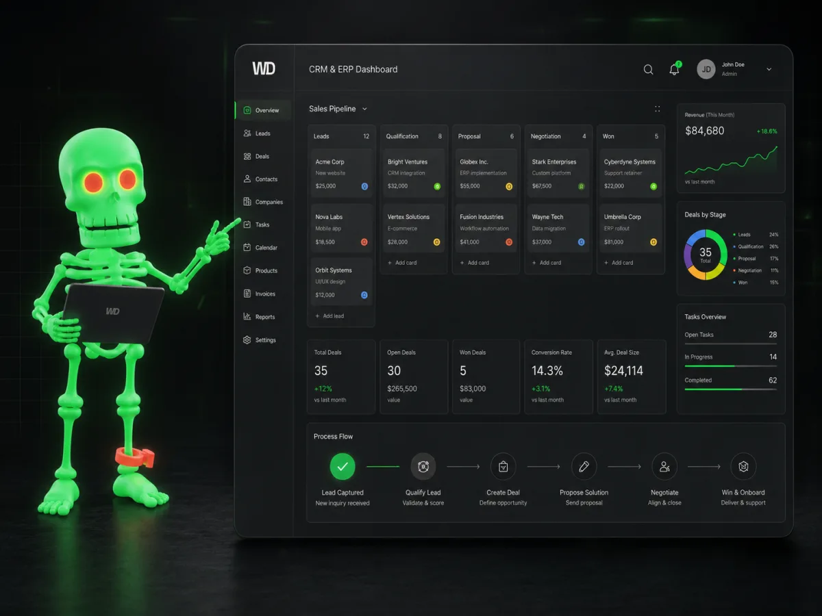 CRM & ERP visual