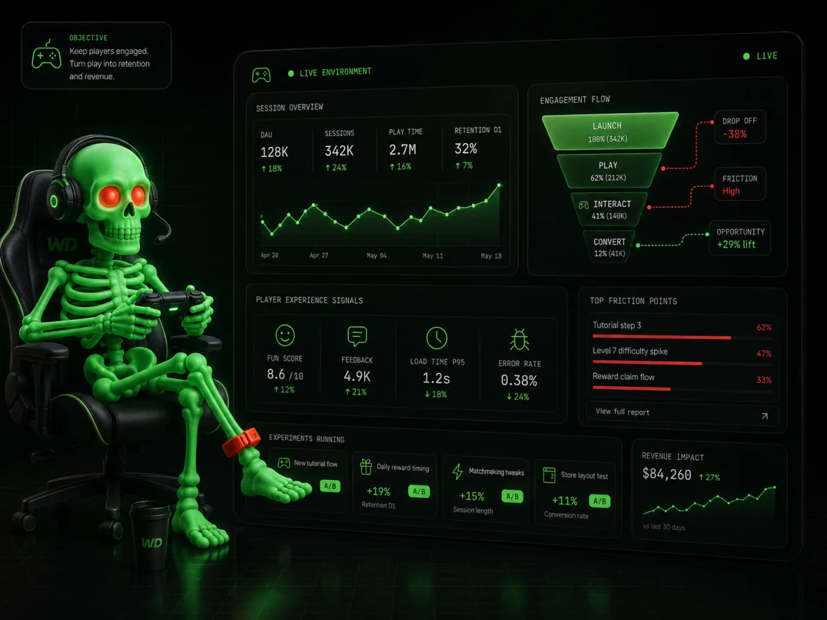 Gaming & interactive