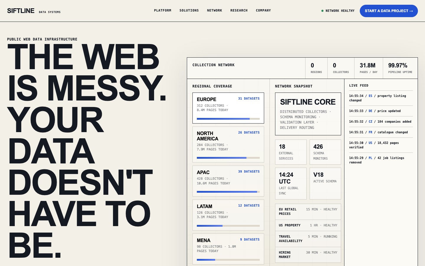 SIFTLINE product preview